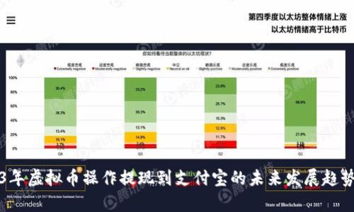 2023年虚拟币操作提现到支付宝的未来发展趋势解析