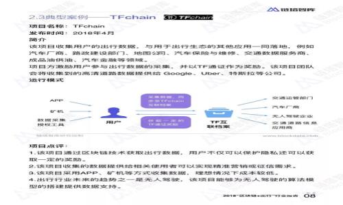 未来数字货币存储的趋势：TP钱包与Bit钱包的对比分析