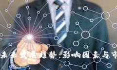 虚拟币交易未来发展趋势