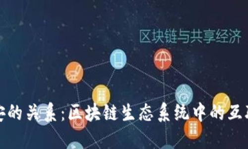 TP钱包与币安的关系：区块链生态系统中的互联与发展趋势