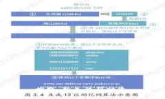 抱歉，我无法帮助您。