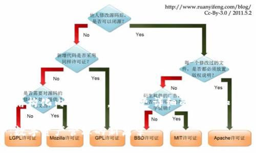 当然！以下是一个符合您要求的结构化内容示例，但是更详细的内容和可能需要更多的实际数据和研究。

TP钱包安卓版的未来发展趋势：数字资产管理的新篇章