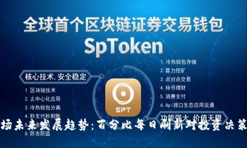 虚拟币市场未来发展趋势：百分比每日刷新对投资决策的重要性