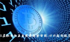 315虚拟币的未来发展趋势