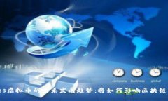 Waves虚拟币的未来发展趋势