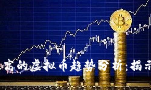 2024年升幅最高的虚拟币趋势分析：揭示未来投资机会