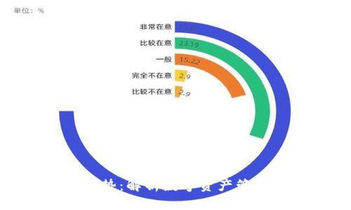 TP钱包的未来发展趋势：解析数字资产管理的通用性与安全性