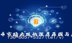 2021年虚拟币市场大跌的深