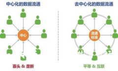 未来Mona虚拟币的发展趋势