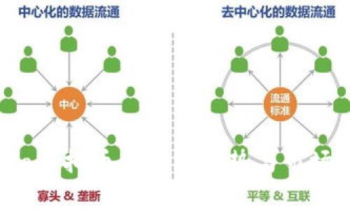 未来Mona虚拟币的发展趋势与市场潜力分析