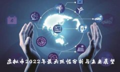虚拟币2022年最大跌幅分析