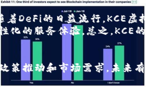    KCE虚拟币：2024年未来发展趋势与市场潜力分析  / 
 guanjianci  KCE虚拟币, 虚拟货币趋势, 加密货币投资, 数字资产  /guanjianci 

引言：KCE虚拟币的崭露头角
在当今数字经济迅速发展的背景下，虚拟货币已成为一种新兴的投资和交易方式。作为新一代的数字资产，KCE虚拟币的出现引发了广泛关注。真心觉得，随着技术的不断进步和市场需求的增长，KCE将有可能成为投资者的热门选择之一。

KCE虚拟币的基本概念
KCE虚拟币是一种基于区块链技术的加密货币，其发行和交易均通过去中心化的网络进行。这种数字货币的设计初衷是为了提高交易的安全性与效率，同时降低交易成本。特别是在全球经济逐渐向数字化转型的过程中，KCE虚拟币展现出了巨大的潜力。

市场背景与发展历程
回顾过去几年，虚拟货币市场经历了剧烈的波动，而KCE作为后来者，在这种变化中逐步崭露头角。尽管有许多虚拟币已在市场上打响了名号，但KCE凭借其独特的技术优势和团队背景，逐渐赢得了更多关注。通过分析市场反馈和投资者需求，KCE的发行策略和市场推广开始显得尤为重要。

KCE虚拟币的技术优势
KCE虚拟币不仅仅是一种货币，它所依赖的区块链技术展示了其在透明度、安全性和效率上的独特优势。真心觉得，随着越来越多的人对虚拟货币的认识加深，这些技术优势将成为KCE在市场中立足的最有力的武器。
KCE在区块链技术上采用了最新的共识机制，能够提高交易的处理速度并降低能源消耗，这无疑是对现有虚拟货币的一次创新。在实际应用方面，KCE虚拟币的交易系统也在不断，以支持更多交易场景，真正做到便捷与安全并存。

KCE的市场潜力分析
未来几年，KCE虚拟币的市场潜力毋庸置疑。随着全球对加密货币的接受度不断提高，KCE有望成为投资组合中的一颗耀眼的明珠。有点遗憾的是，许多人仍对虚拟货币抱有怀疑态度。但市场的需求及其潜力将推动KCE的发展。
尤其是在新兴市场，随着移动支付和数字化金融的兴起，KCE虚拟币的应用将迎来更加广泛的可能性。对KCE的投资者而言，抓住这个机会，尽早布局，将有可能获得可观的回报。

对KCE的风险与挑战
任何投资都伴随着风险，KCE虚拟币同样不例外。一方面，市场的波动性或许会影响其短期表现；另一方面，监管政策的不确定性也可能带来一些潜在影响。在这种环境下，投资者需要具备更高的警觉性。
面对这些挑战，KCE团队正在积极探索与各大监管机构的对话，寻求建立健康的市场环境，以便更加合法且合规地运营。真心觉得，只有通过长期的努力，KCE虚拟币才能在复杂的市场环境中迎来光明未来。

可能相关问题一：KCE如何与传统金融结合？
KCE虚拟币未来的发展与传统金融的结合将是一个重要的议题。有一点我想强调的是，KCE的目标并非取代传统金融，而是通过兼容并蓄的方式，与传统金融生态系统相互促进、共同发展。
例如，KCE可以与银行合作，推出基于区块链的金融产品，从而为用户提供更多便捷的服务。这不仅能够吸引更多用户使用KCE虚拟币，也为传统金融机构带来新的收入来源。真心觉得，这样的合作对各方都是一种双赢。

可能相关问题二：KCE未来的趋势是什么？
随着科技的不断进步，KCE虚拟币的未来发展趋势将变得更加多样化。首先，KCE可能会在DeFi（去中心化金融）领域找到新的应用场景。随着DeFi的日益流行，KCE虚拟币作为资产的一部分，有可能参与到各种借贷、交易和投资协议中。
同时，KCE还可能与AI技术结合，利用智能合约实现更加智能化的交易方式。这种创新将不仅提升交易的效率，还可能为用户提供更加个性化的服务体验。总之，KCE的未来发展充满了无限可能性，而我们也期待它能为整个虚拟货币市场带来新的活力。

结论
未来的发展中，KCE虚拟币不仅代表着一种先进的技术，更是一种全新的数字经济理念。虽然市场充满不确定性，但KCE凭借其技术优势、政策推动和市场需求，未来有望在虚拟货币领域取得更多突破。真心希望投资者能够把握好这个机会，与KCE一起前行，在这场数字资产的革命中，创造新的财富传奇。