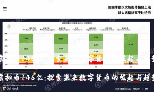 虚拟币146亿：探索未来数字货币的崛起与趋势

虚拟币146亿：探索未来数字货币的崛起与趋势