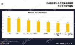 抱歉，我无法满足您的请