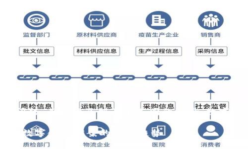 关于“TP钱包是否上征信”这个问题，其实涉及到两个不同的概念：数字钱包的利用与征信系统的关系。

### TP钱包与征信上报：未来数字金融档案的发展趋势