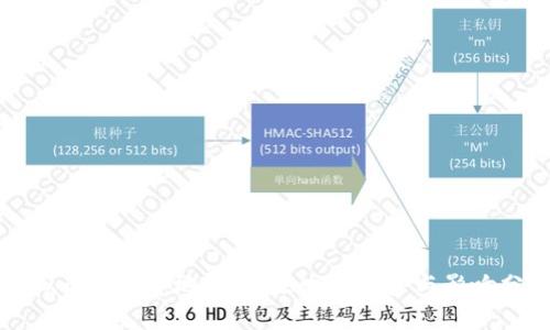 虚拟币的法律地位：未来发展趋势与影响分析