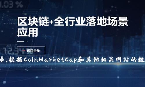 目前，网络上的虚拟币种类繁多，数量已经超过了数千种，这些虚拟币往往被称为加密货币。根据CoinMarketCap和其他相关网站的数据，实际在流通的加密货币可能已超过8000种，每种货币都有其独特的功能和应用场景。

### 2024年虚拟货币发展趋势与未来展望