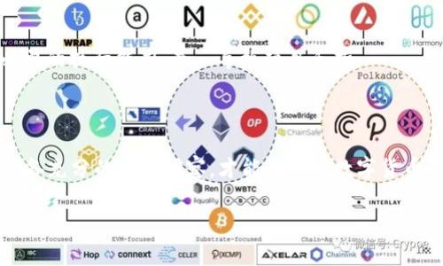 jiaotiICO虚拟币的未来发展趋势探讨/jiaoti
ICO,虚拟币,区块链,数字货币/guanjianci

引言：ICO与虚拟币的浪潮
在过去的几年里，ICO（Initial Coin Offering，首次代币发行）作为一种新兴的融资方式，吸引了无数投资者的关注。可以说，ICO彻底改变了传统金融市场，让更多的初创公司和项目得以在没有中介的情况下，通过发行数字货币来筹集资金。然而，伴随着这一潮流而来的，是市场的极大波动和监管层的不断加强。在这种复杂的背景下，我们有必要对ICO及虚拟币的未来发展趋势进行深刻的探讨。

ICO的定义与发展历程
ICO是一种通过区块链技术向投资者发售新代币的融资机制。参加ICO的投资者通常会用比特币、以太坊等主流虚拟货币购买新发行的代币，这些代币通常使用于项目平台上或者具备某种特定功能。从2013年开始，ICO的概念开始兴起，最初的ICO项目如Mastercoin和Ethereum都获得了巨大成功，激励了后来许多项目的推出。

然而，正如一枚硬币的两面，ICO的飞速发展也伴随着骗局和投资者的损失。许多不合规的项目在蓝海市场中掩藏，导致监管者开始介入。2017年，中国监管机构全面禁止ICO，随后许多国家开始出台相应的政策以保护投资者利益。

当前ICO市场的现状
时至今日，ICO仍然是虚拟货币融资的重要方式，尽管与早期的火爆场景相比，市场的参与者已趋于理性。越来越多的投资者开始意识到，选择靠谱的ICO项目至关重要，而这也促使部分优秀项目以透明性和合规性赢得市场的认可。例如，平台型项目如CoinList、Binance Launchpad等，通过审计和尽职调查来遏制不合规项目的出现。

ICO未来发展的关键趋势
1. **合规性与监管的加强**
随着市场的逐渐成熟，ICO的合规性将成为未来发展的核心。各国政府将继续完善相应的法律框架，要求ICO项目在启动前进行监管审查，以确保投资者的权益。同时，这些合规的ICO项目也将获得更多投资者的信任，有助于整个行业的健康发展。

2. **全球化与去中心化的趋势**
全球化使得ICO不再局限于某个国家或地区。未来，跨国的ICO项目将增多，投资者的地域限制也将逐渐消失。同时，区块链技术所固有的去中心化特性，将使得ICO更具透明度，降低了项目方的操控风险。

3. **技术创新与新模式的出现**
随着技术的不断进步，传统的ICO模式正逐渐演变为更加多样化的形式，例如STO（证券型代币发行）和IEO（交易所首次发行）等。这些新模式充分融合了传统金融的元素，既保证了资金的安全性，又实现了投资者与项目方之间信任的建立。

4. **生态系统的构建与增值服务的提供**
未来的ICO不仅仅是筹集资金的工具，更是一个综合生态系统的构建。平台方将探索多种增值服务，为投资者提供教育、数据分析及市场趋势等专业方面的指导，而这些无疑将提升投资者的整体经验和项目的质量。

ICO的挑战与机遇
未来，ICO行业将面临许多挑战：一方面，越来越严格的监管可能限制项目的自由度，另一方面，市场潜在的投资泡沫也将给投资者带来风险。然而，机遇同样存在，这些挑战也将促进行业的进一步规范化与职业化，唯有适应变化，才能在这片蓝海中寻找到属于自己的位置。

常见的相关问题

问题一：ICO与传统融资方式相比，优势何在？
很多人会问，ICO究竟与传统的融资方式（比如股权融资、债务融资）有哪些不同，是否更具优势？经过认真思考，我真心觉得，ICO有几个显著的优势：
1. **高效性**：ICO通常是在短时间内通过链上交易进行资金募集，效率远高于传统融资方式的漫长审批流程。
2. **低门槛**：任何个人都可以参与ICO，通常不需要高额的投资，这使得普通投资者能够参与高科技项目的早期投资。
3. **去中心化**：传统融资通常需要中介机构的参与，而ICO则借助区块链的去中心化特性，减少了对中介的依赖。
4. **全球化视野**：ICO可以吸引全球各地的投资者，而不仅限于项目所在地的投资者。这为项目的资金募集注入了更多的活力。

问题二：投资ICO时应该注意什么风险？
每一个投资者在追求收益的同时，也不得不直面相应的风险。特别是在ICO市场中，以下几点真心需要我们谨慎对待：
1. **项目的合法性与合规性**：投资者首先应确保项目是否合规，有没有合法的项目白皮书、具体的团队成员背景及其经历。
2. **市场波动性**：ICO代币通常面临着极高的市场波动，许多项目在上线后价格大幅波动，投资者可能面临损失。
3. **团队的能力与初衷**：硬件设施的缺乏和团队背景的不足是许多项目失败的基础，投资者应尽量了解项目团队的专业性及其市场经验。有点遗憾的是，有些项目团队缺乏必要的执行能力，最終导致项目夭折。
4. **流动性问题**：许多ICO项目在发行后，缺乏相应的交易市场，导致投资者难以售出持有的代币。

结论：拥抱变化，抓住机遇
整体而言，ICO作为一种新兴的融资方式，代表了一种数字经济发展的潮流。随着市场环境和技术的不断演进，ICO的未来充满了无限可能。对于投资者而言，唯有紧跟行业变化，具备充分的市场洞察，才能在这趟数字货币的航程中乘风破浪。在如此快速变革的时代，我们无疑要保持开放的心态，抓住每一个机遇，同时也要时刻提高警惕，不被市场的喧嚣所迷惑。 

在这条前路未知的旅程上，让我们一起携手，共同拥抱改变，探索数字货币的下一个高峰吧！