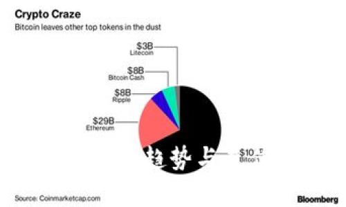 2024年虚拟币行情趋势与最佳数据来源分析