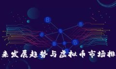Pi币未来发展趋势与虚拟币