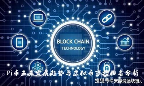 Pi币未来发展趋势与虚拟币市场排名分析