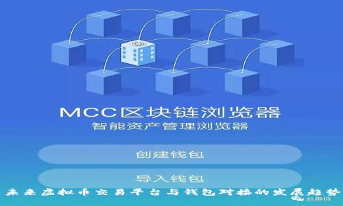 未来虚拟币交易平台与钱包对接的发展趋势