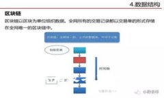 贝叮币虚拟币：未来数字