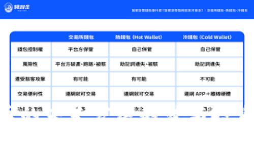 NVL虚拟币的未来发展趋势与投资前景分析
