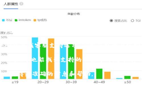 要找TP钱包的客服，您可以采取以下几种途径：

1. **官方网站**：访问TP钱包的官方网站，通常在网站底部会有“联系我们”或“客服支持”的链接，通过这些链接您可以找到客服的联系方式。

2. **社交媒体**：您可以在TP钱包的官方社交媒体账号上找到联系客服的信息，如微博、微信公众号等，很多公司会在这些平台上提供快速的客户支持。

3. **应用内支持**：打开TP钱包应用，在设置或帮助中心中查找客服支持选项，通常会提供在线聊天或提交请求的功能。

4. **社区和论坛**：有时候在用户社区或论坛（如Reddit等）中也能找到支持的联系方式，甚至其他用户的经验分享。

如果您有具体的问题或遇到困难，建议直接联系客服，以获得最准确的信息和帮助。