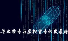 未来数年比特币与虚拟货