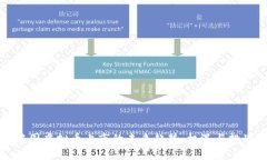 中国虚拟币上市的未来趋